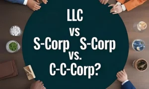 LLC vs S-Corp vs C-Corp 2026